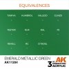 AK Interactive AK11204 EMERALD METALLIC GREEN – METALLIC 17ml
